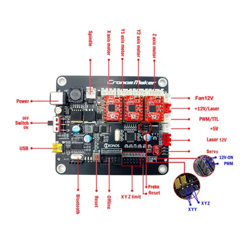 CNC 3018 Pro Max Router Millin - Cnc 3018 Pro Max Metal recension och pris