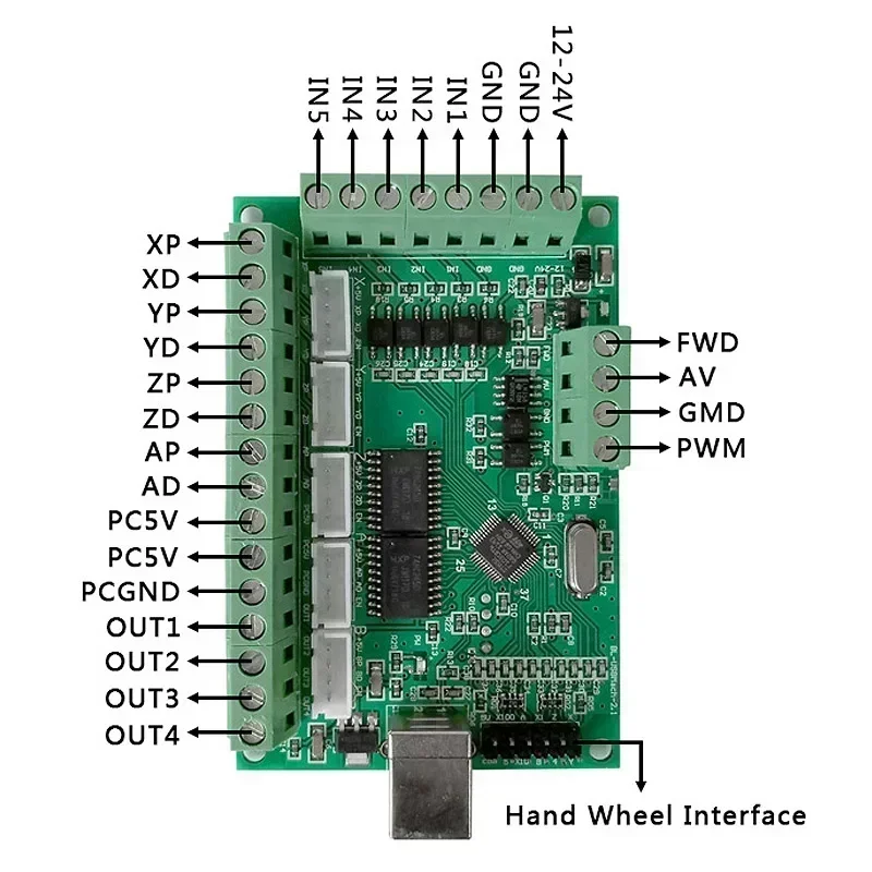 CNC 5 Axis Mach3 Interface Boa - 5 Axis Cnc Breakout Board Interface Mach3 recension och pris